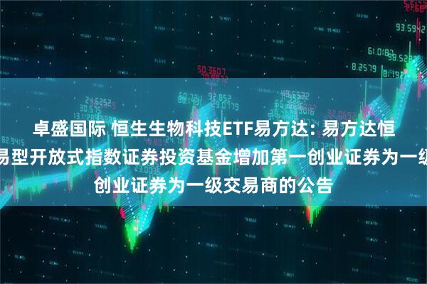 卓盛国际 恒生生物科技ETF易方达: 易方达恒生生物科技交易型开放式指数证券投资基金增加第一创业证券为一级交易商的公告
